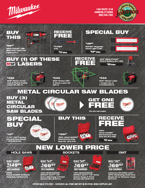 Milwaukee Promotions